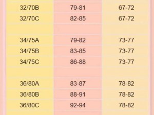 胸围 69cm 对应的内衣是 70A