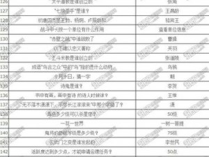 梦幻西游三维版科举乡试全解析：答案宝典助力你的求学之旅