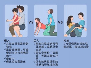 男女真人后进式猛烈高清,请问您想要了解什么内容呢？