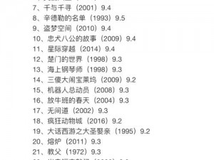 138 大但人文艺术豆瓣合集，豆瓣高分艺术电影、书籍、音乐等资源分享