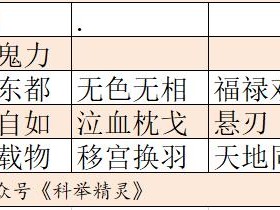 全心爱你手游第14关攻略详解：步骤与技巧分享，轻松通关攻略手册揭秘