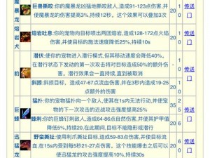 猎人手游宝图任务攻略详解：任务流程解析与丰厚奖励一览