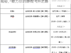 剑侠世界手游任务攻略分享：快速升级技巧揭秘，助力你的游戏飞升之路