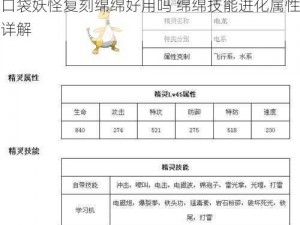 口袋妖怪复刻绵绵好用吗 绵绵技能进化属性详解