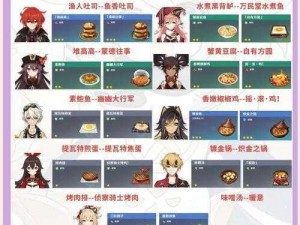 执剑之刻特色栗子甘露煮食谱：完美融合传统工艺与美食创新做法