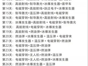 僵尸游戏开服时间规则详解：掌握开启服务器时间窗口的关键要素