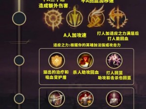 LOL盲僧李青符文搭配攻略：掌握核心符文选择，提升战斗实力