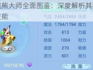 神武浣熊大师全面图鉴：深度解析其独特资质与技能