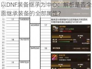 以DNF装备继承为中心：解析是否全面继承装备的全部属性？