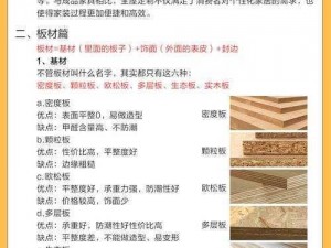 明日家具工专属半成品配方揭秘：定制专属家具的制造秘密与独特工艺解读