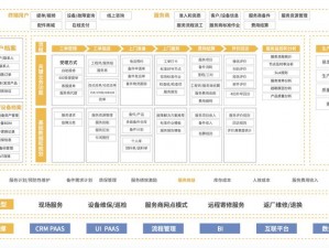 在线国内永久免费 CRM，一站式客户关系管理解决方案