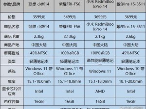 优质耐用、性价比高的国产的鲁啊鲁