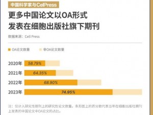 国产无矿砖码 2023MV，一款专注于提供高质量国产视频资源的多媒体播放器