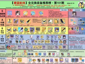 cn3ac101day换成啥了,cn3ac101day 换成啥了？cn3ac101day 替代品大揭秘