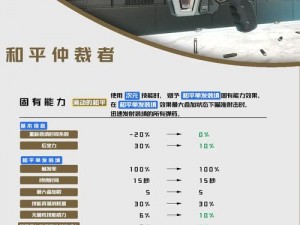 恶灵附身2武器收集全攻略：揭秘武器成就解锁条件与特色介绍