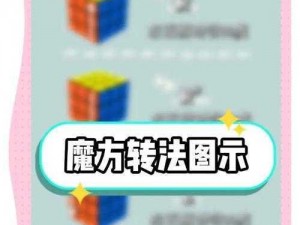 字母人快速入门攻略：前沿速通指南视频详解概览