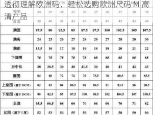 透彻理解欧洲码，轻松选购欧洲尺码 M 高清产品