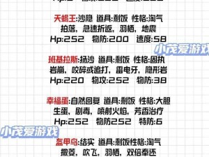 完售物语最强阵容搭配指南：新手如何构建无敌角色组合？高效策略助你赢在起跑线