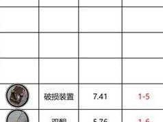 明日方舟刷取加急许可：实用攻略与技巧解析