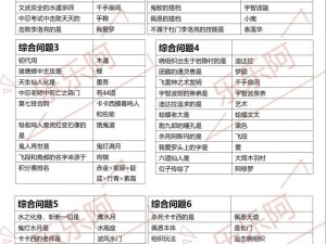 《火影忍者手游攻略：深度解析招募技巧全解析》