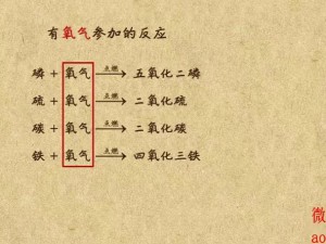 大氧化现象探秘：一场自然界的奇妙变化，究竟有何玩味？