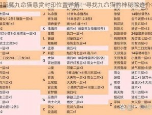 阴阳师九命猫悬赏封印位置详解：寻找九命猫的神秘踪迹介绍