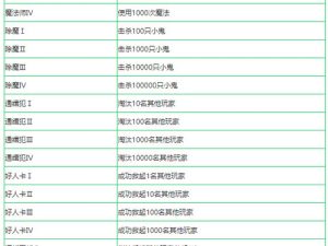 创造与魔法内测激活码获取攻略：全面解析激活码获得步骤