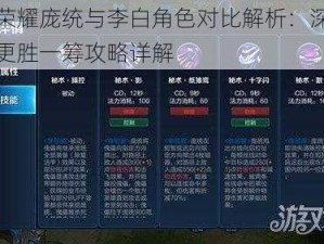 王者荣耀庞统与李白角色对比解析：深度解读谁更胜一筹攻略详解