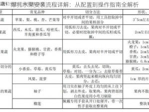 爆扎水果安装流程详解：从配置到操作指南全解析