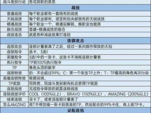 异度之刃3困难模式攻略要点分享：注意事项详解与实战指南