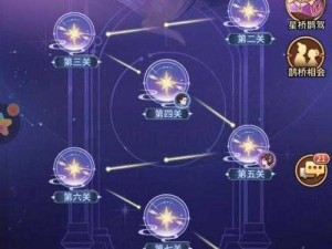 闪烁之光星河鹊桥第十五关攻略：最佳阵容搭配与战术解析