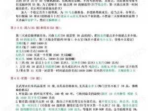 梦幻西游无双版平民实力型玩家培养全攻略：打造非凡游戏历程的平民攻略秘籍