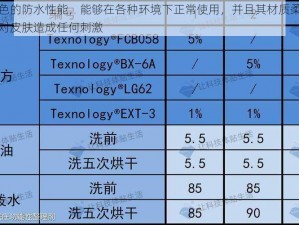 具有出色的防水性能，能够在各种环境下正常使用，并且其材质柔软舒适，不会对皮肤造成任何刺激