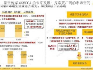 星空传媒 XK8004 的未来发展：探索更广阔的市场空间