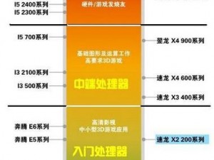 钢之铸歌：全面解析配置要求，了解计算机硬件配置以满足体验需求