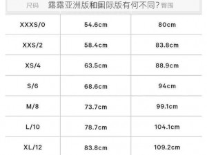 露露亚洲版和国际版有何不同？