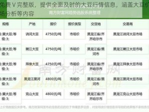 大豆行情网免费 V 完整版，提供全面及时的大豆行情信息，涵盖大豆价格、大豆期货、大豆市场分析等内容