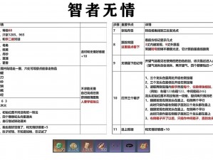 《逆水寒手游之谜：智者无情箱子的密码探秘》