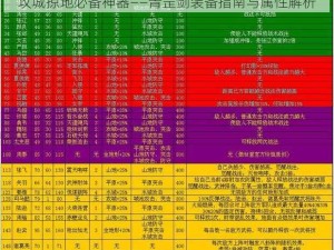 攻城掠地必备神器——青罡剑装备指南与属性解析