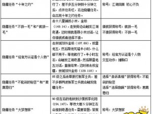 武林外传手游封测安卓ios激活码汇总：全方位激活码分享秘籍