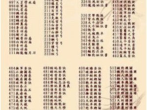 三国群英传7封计秘典获取攻略及效果详解：策略性战斗必备宝典揭秘