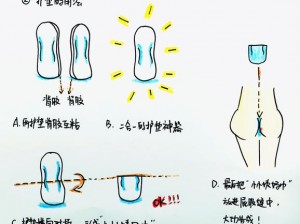 男生女生差差差差很疼APP免费【男生女生差差差差很疼 APP 免费，看片神器，你懂的】