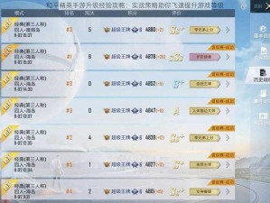 和平精英手游升级经验攻略：实战策略助你飞速提升游戏等级