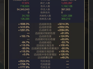 乱世王者主线任务大全及每日任务活跃度奖励全面解析