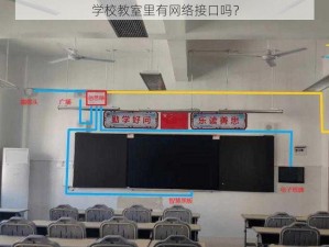 学校教室里有网络接口吗？