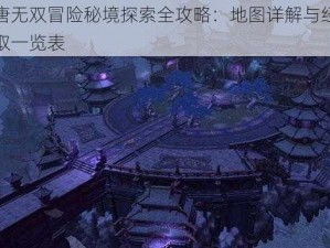 大唐无双冒险秘境探索全攻略：地图详解与经验获取一览表