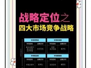 地理位置重塑的重要性与策略探讨：定位调整的深度分析与未来发展观察