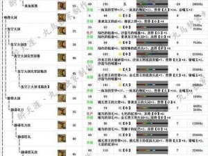 《众生游10级文字速刷攻略：高效升级全解析》