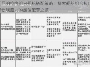 无尽的拉格朗日舰船搭配策略：探索舰船组合技巧，解锁舰船九的最佳配置之道