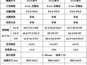 610S·VC 高分辨率工业相机